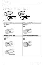 Preview for 16 page of Flexim FLUXUS H721 Operating Instruction