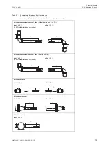 Preview for 19 page of Flexim FLUXUS H721 Operating Instruction