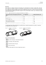 Preview for 37 page of Flexim FLUXUS H721 Operating Instruction