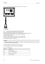 Preview for 68 page of Flexim FLUXUS H721 Operating Instruction