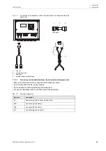 Preview for 69 page of Flexim FLUXUS H721 Operating Instruction