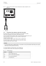 Preview for 70 page of Flexim FLUXUS H721 Operating Instruction