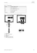 Preview for 75 page of Flexim FLUXUS H721 Operating Instruction