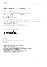 Preview for 80 page of Flexim FLUXUS H721 Operating Instruction