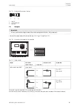 Preview for 81 page of Flexim FLUXUS H721 Operating Instruction