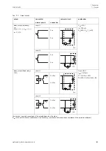 Preview for 83 page of Flexim FLUXUS H721 Operating Instruction