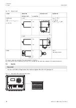 Preview for 84 page of Flexim FLUXUS H721 Operating Instruction