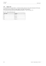 Preview for 86 page of Flexim FLUXUS H721 Operating Instruction