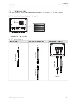 Preview for 87 page of Flexim FLUXUS H721 Operating Instruction