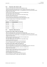 Preview for 89 page of Flexim FLUXUS H721 Operating Instruction