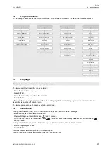 Preview for 97 page of Flexim FLUXUS H721 Operating Instruction