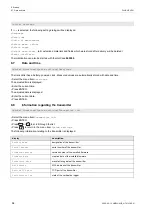 Preview for 98 page of Flexim FLUXUS H721 Operating Instruction