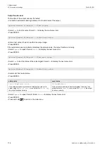 Preview for 118 page of Flexim FLUXUS H721 Operating Instruction