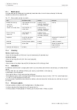 Preview for 136 page of Flexim FLUXUS H721 Operating Instruction