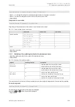 Preview for 155 page of Flexim FLUXUS H721 Operating Instruction