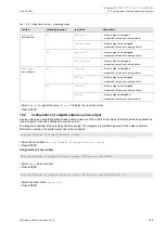 Preview for 157 page of Flexim FLUXUS H721 Operating Instruction