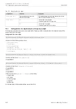 Preview for 160 page of Flexim FLUXUS H721 Operating Instruction