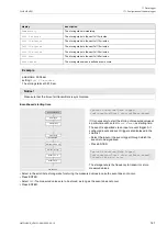 Preview for 167 page of Flexim FLUXUS H721 Operating Instruction