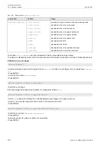 Preview for 180 page of Flexim FLUXUS H721 Operating Instruction