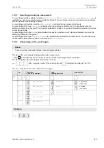 Preview for 189 page of Flexim FLUXUS H721 Operating Instruction