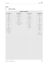 Preview for 199 page of Flexim FLUXUS H721 Operating Instruction