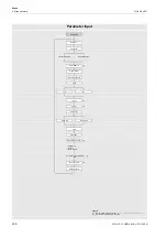 Preview for 200 page of Flexim FLUXUS H721 Operating Instruction