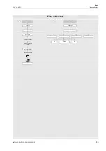 Preview for 205 page of Flexim FLUXUS H721 Operating Instruction