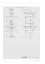 Preview for 210 page of Flexim FLUXUS H721 Operating Instruction