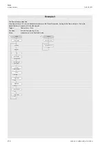 Preview for 218 page of Flexim FLUXUS H721 Operating Instruction