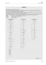 Preview for 219 page of Flexim FLUXUS H721 Operating Instruction