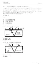 Preview for 12 page of Flexim FLUXUS WD Operating Instruction