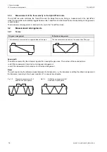 Preview for 14 page of Flexim FLUXUS WD Operating Instruction