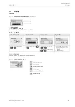 Preview for 21 page of Flexim FLUXUS WD Operating Instruction