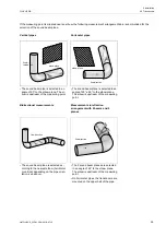 Preview for 33 page of Flexim FLUXUS WD Operating Instruction