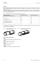 Preview for 36 page of Flexim FLUXUS WD Operating Instruction