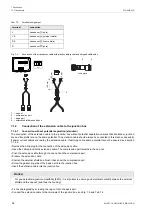 Preview for 56 page of Flexim FLUXUS WD Operating Instruction