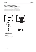 Preview for 57 page of Flexim FLUXUS WD Operating Instruction