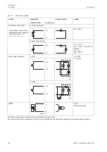 Preview for 64 page of Flexim FLUXUS WD Operating Instruction