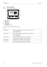 Preview for 70 page of Flexim FLUXUS WD Operating Instruction