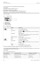 Preview for 88 page of Flexim FLUXUS WD Operating Instruction