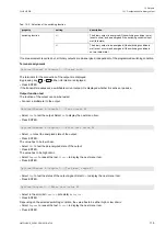 Preview for 115 page of Flexim FLUXUS WD Operating Instruction