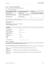 Preview for 129 page of Flexim FLUXUS WD Operating Instruction