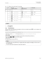 Preview for 141 page of Flexim FLUXUS WD Operating Instruction