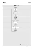 Preview for 152 page of Flexim FLUXUS WD Operating Instruction