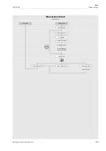 Preview for 155 page of Flexim FLUXUS WD Operating Instruction