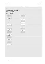 Preview for 163 page of Flexim FLUXUS WD Operating Instruction