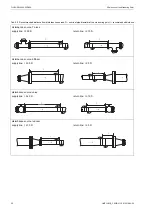 Preview for 20 page of Flexim FLUXUS WD100 User Manual