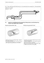 Preview for 21 page of Flexim FLUXUS WD100 User Manual