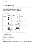 Preview for 32 page of Flexim FLUXUS WD100 User Manual