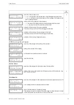 Preview for 93 page of Flexim FLUXUS WD100 User Manual